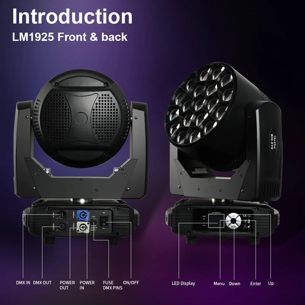 Betopper LM1925 19x25W Moving Head LED Stage Light - Image 7