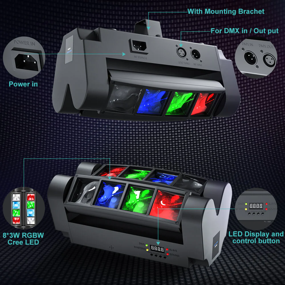 Betopper LM30A 8x3W Mini Spider Moving Head Stage Light - Image 8